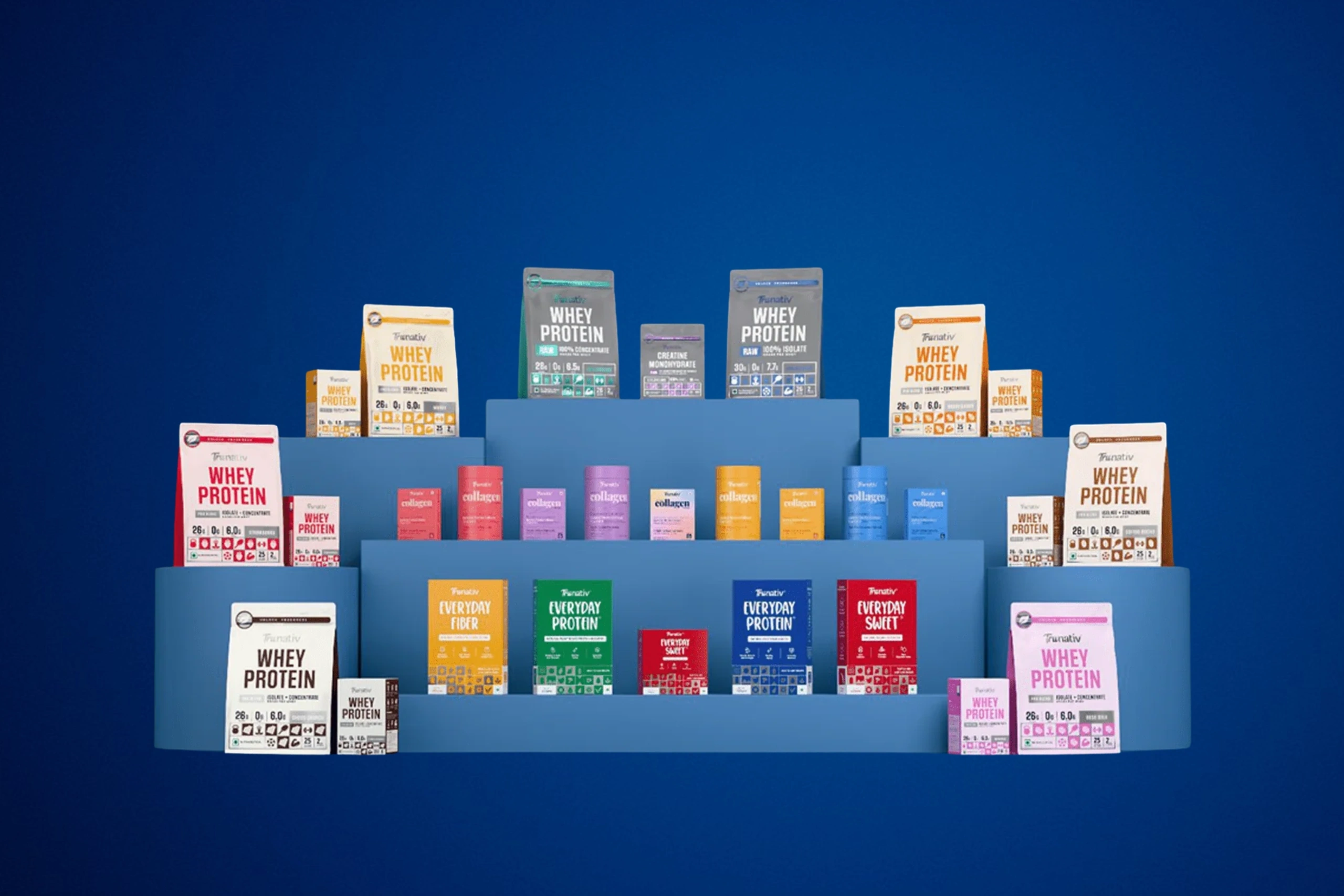 Nutrition is complicated.We make it easy for you, and your family.