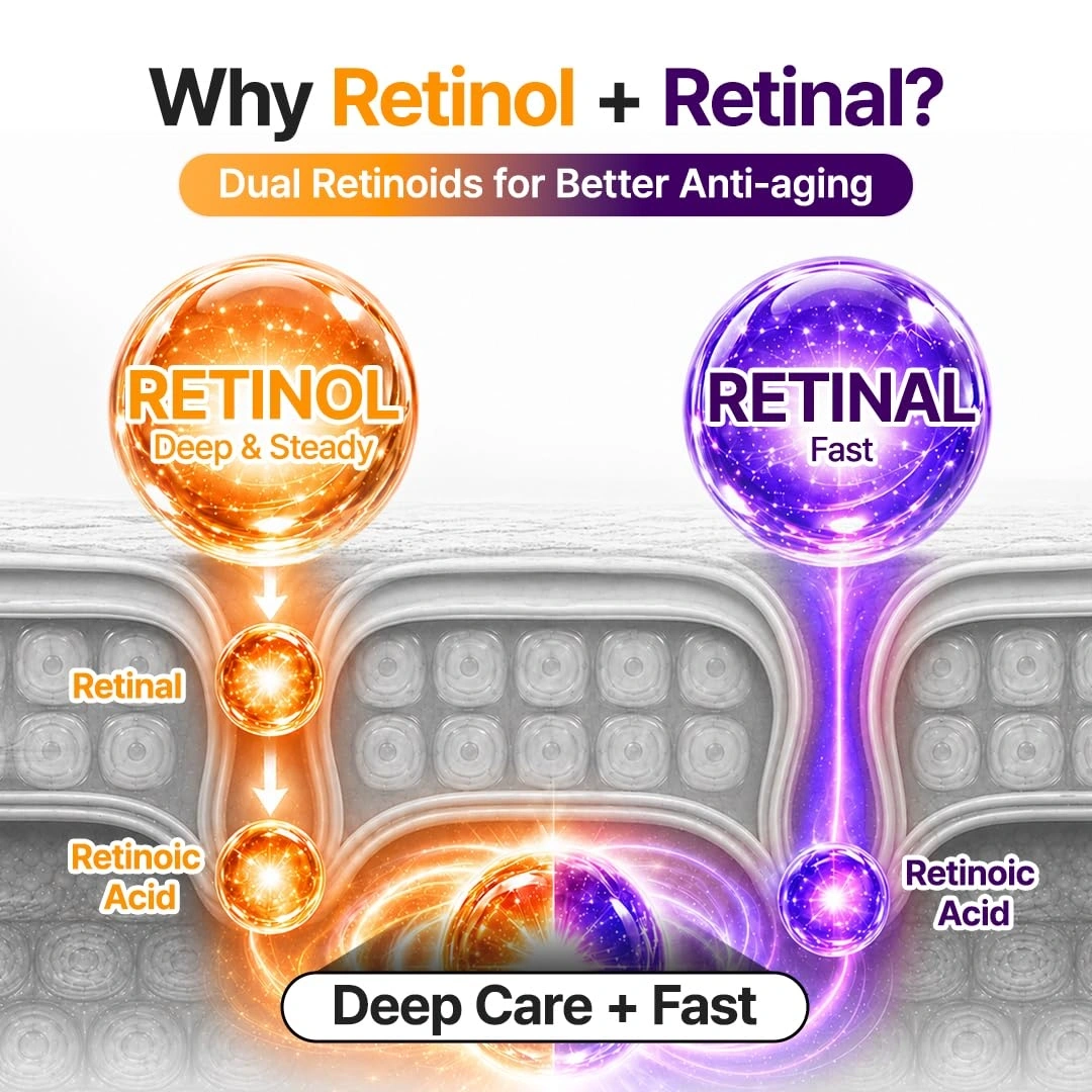 Purito Retinol Retinal 2000 NAD+ Serum, 30ml 5