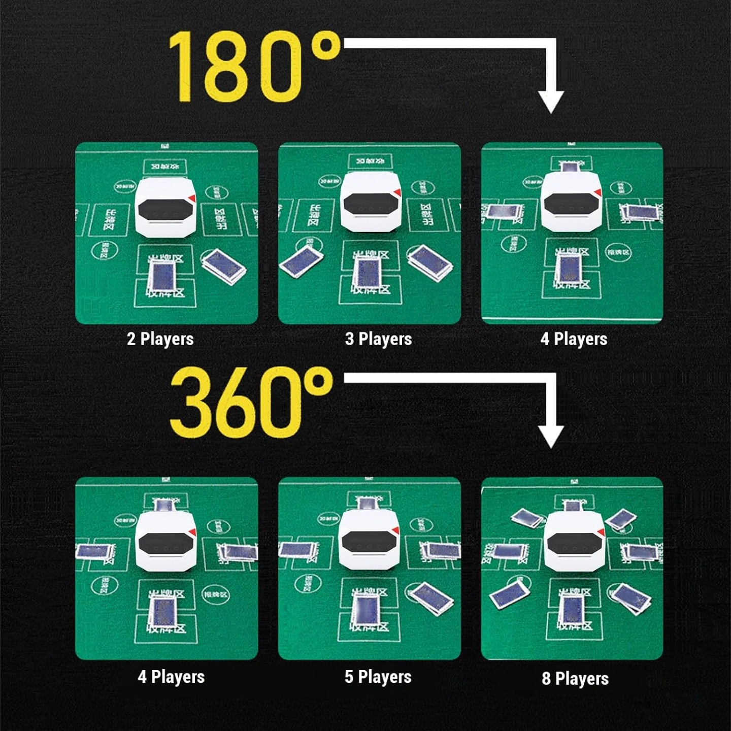 Automatic Card Dealer 5