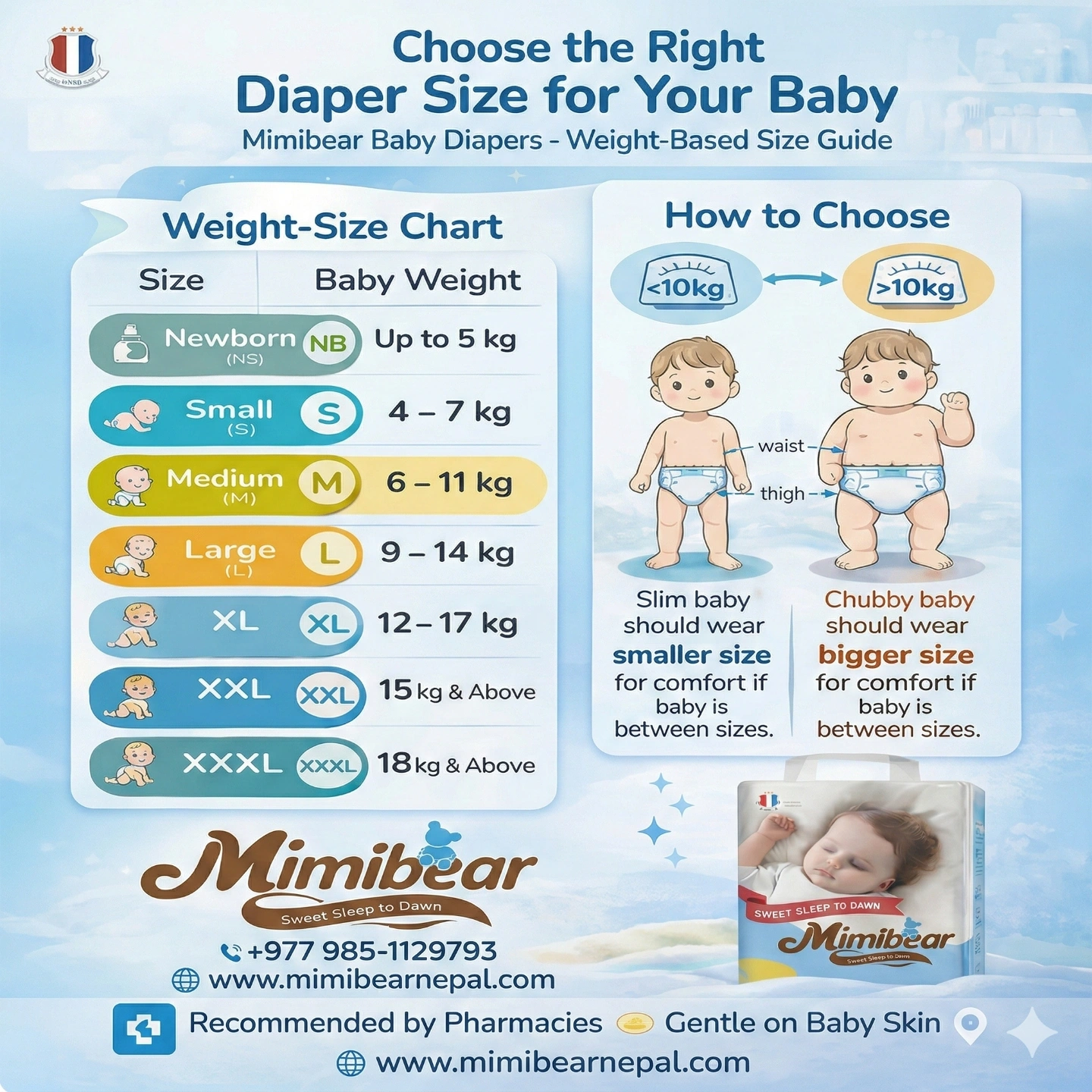 MIMIBEAR Premium Baby Diaper XXXL Size 30 Piece Family Pack Diaper Pant Style With Disposable Tape and Wetness Indicator 2