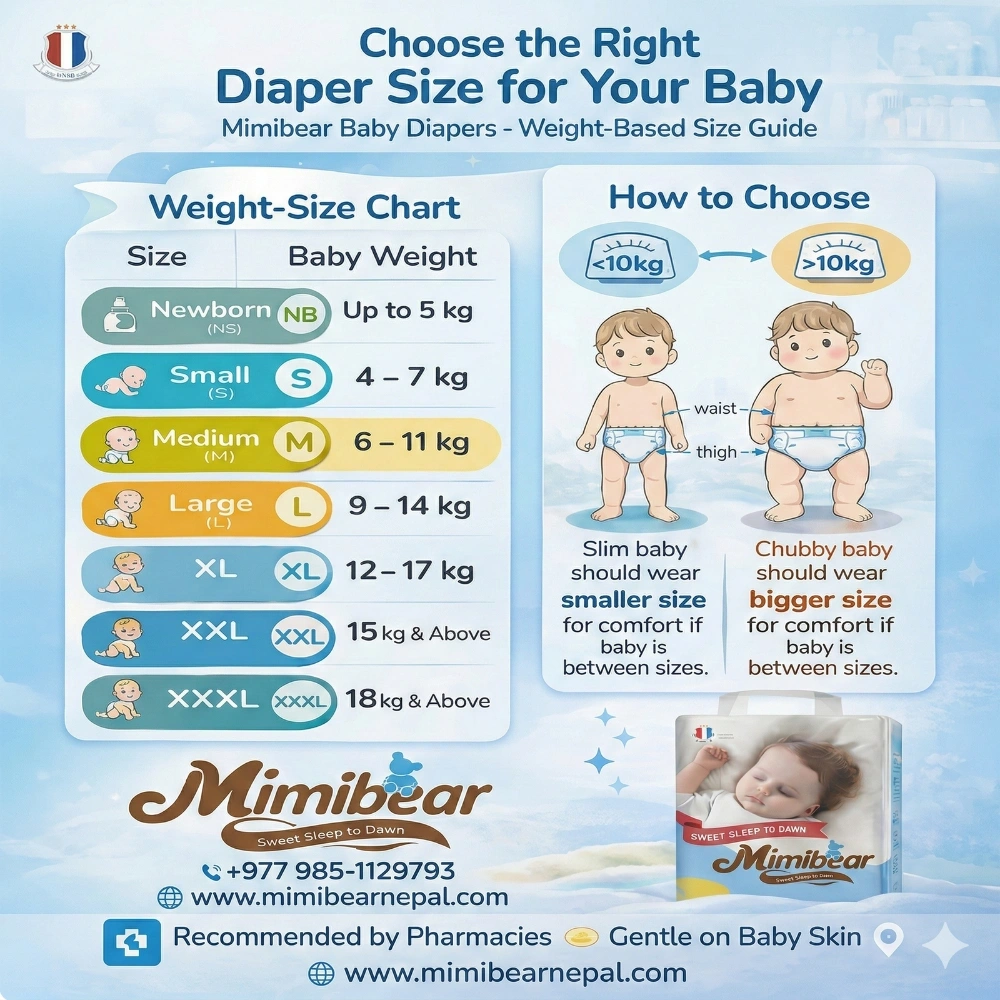 MIMIBEAR Premium Diaper Pant Style Large Size 228 Pieces Sack Pack With Disposable Tape and Wetness Indicator (Consist of Six Individual Pack of 38 Pieces Each Pack) 4