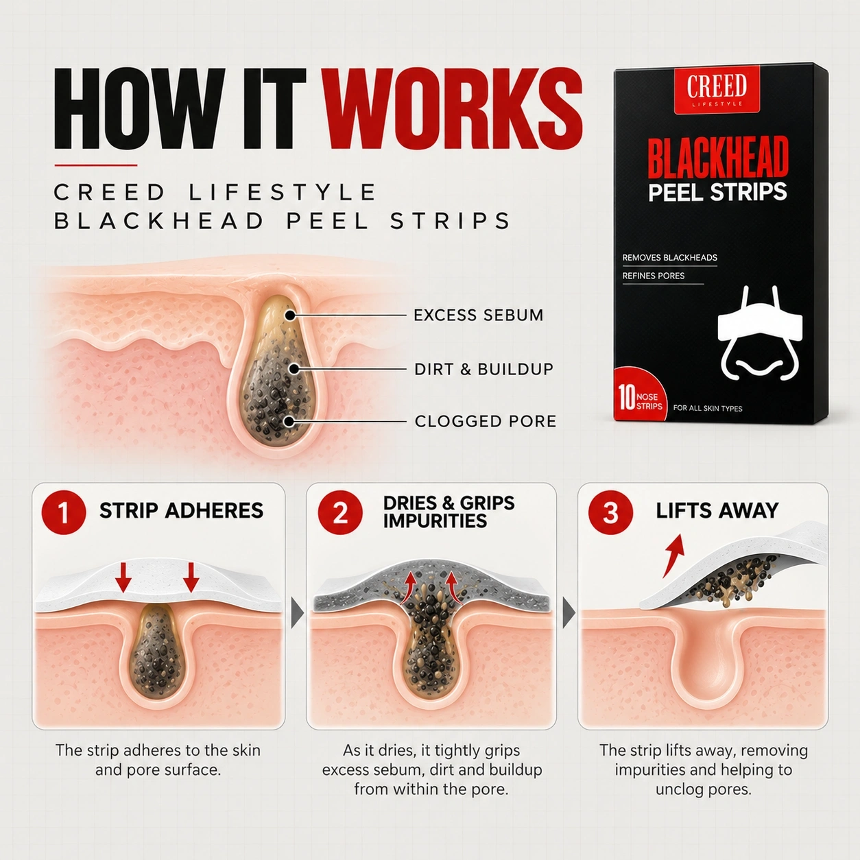Blackhead Peel Strips 3