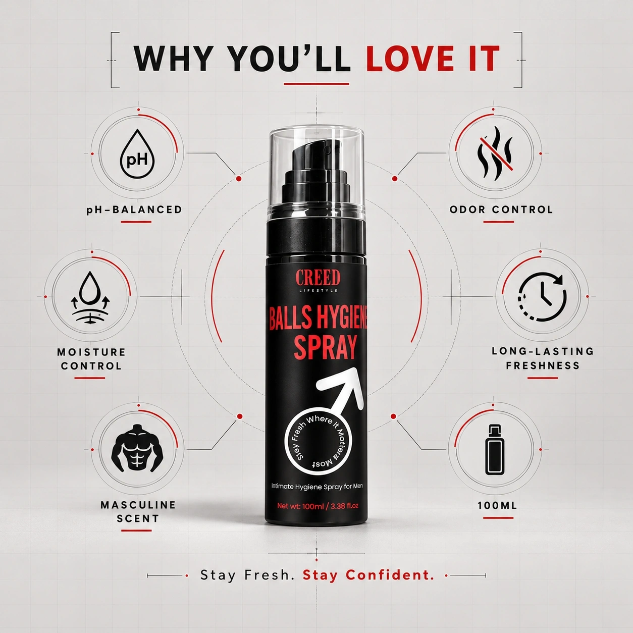 Balls Hygiene Spray 5