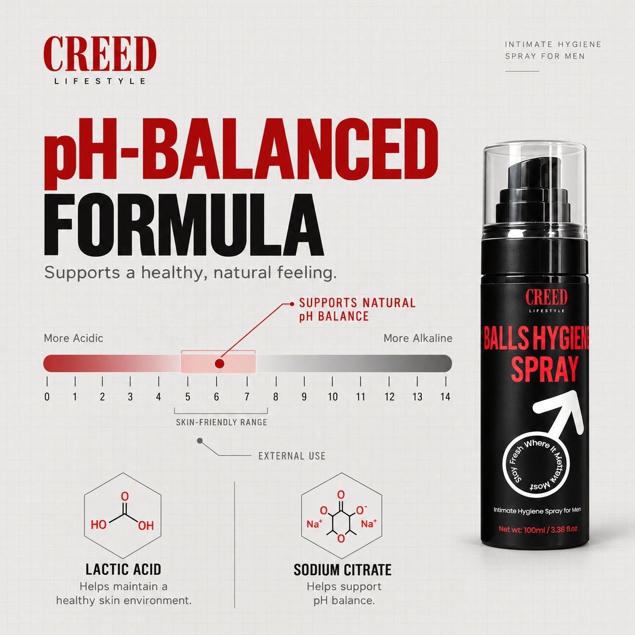 Balls Hygiene Spray 6