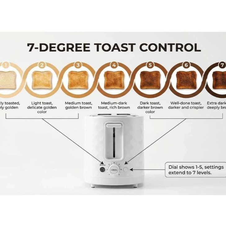Sokany 2 Slice Toaster SK-0811 2